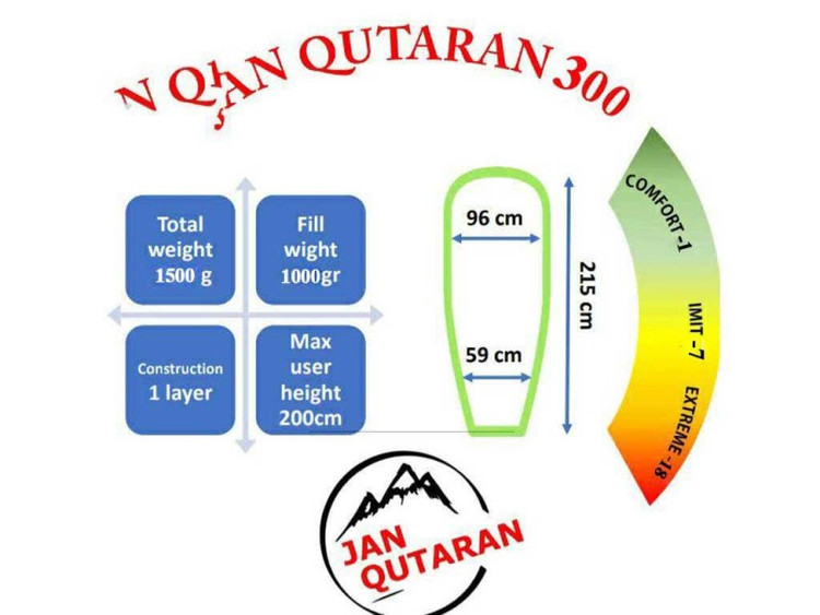 کیسه خواب الیاف طبیعت گردی جان قوتاران 300 Jan Qutaran